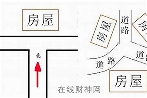 高速公路 房子 風水|房子靠着高速路风水好不好 化解方法